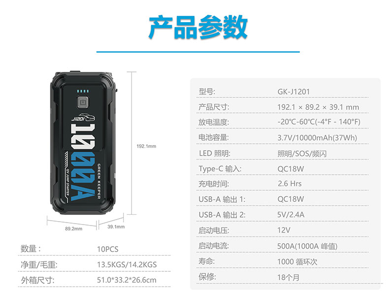 汽车应急启动电源-格睿铠铂GK-J1201,12v-1000A 打火搭电神器  第2张